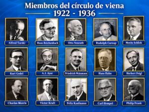 CIRCULO