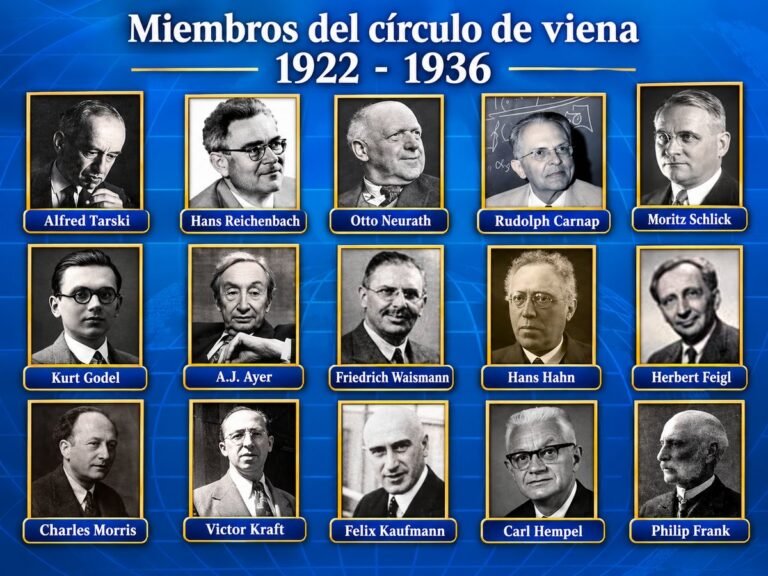 CIRCULO